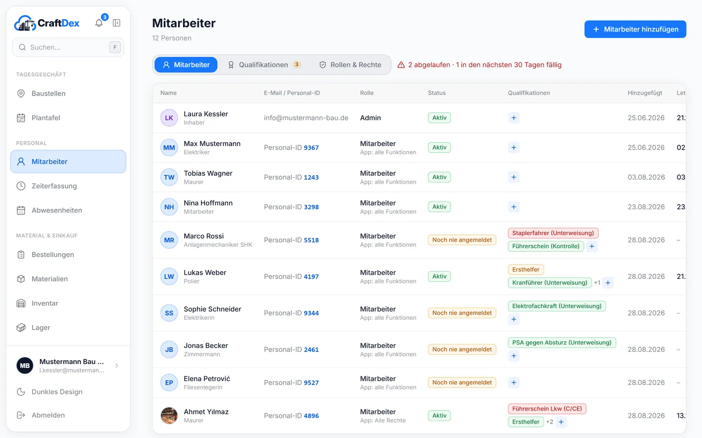 Mitarbeiterliste mit Personal-ID, Rolle, Status, Qualifikationen und Zugang